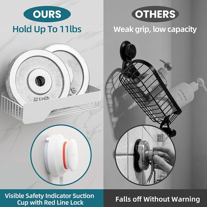 TAILI Shower Caddy Suction Cup Rustproof Metal Visible indicator White - Image 4
