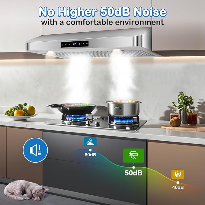 36 inch Under Cabinet Range Hood 1200 CFM with 4-Speed Gesture Sensing & Touch Control, Stainless Steel Kitchen Stove Vent Hoods with 2 LED Lights, Time Setting, Dishwasher-Safe Baffle Filters