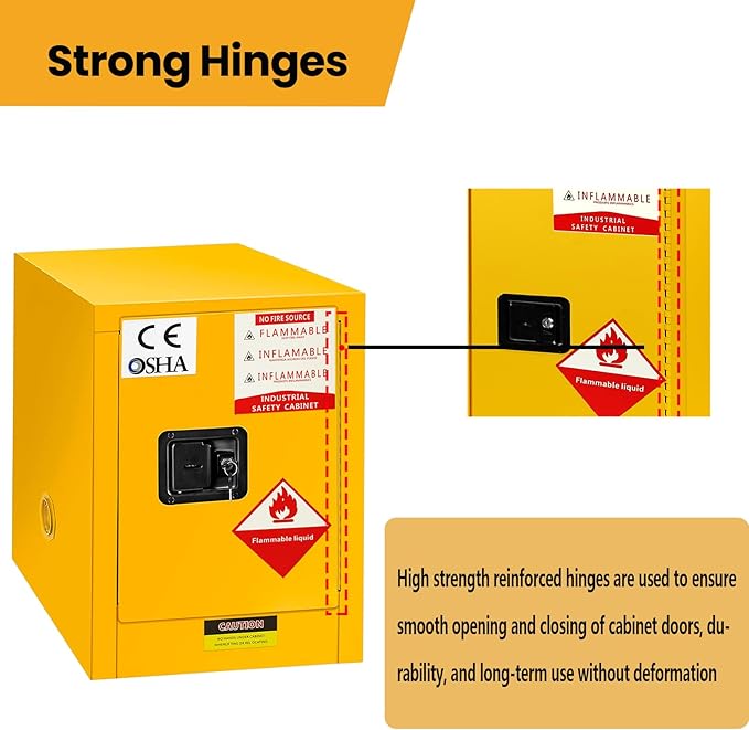 Flammable Cabinet - 21" D * 21" W * 26''H, Adjustable Shelf Height Flammable Storage Cabinet for Industrial Commercial and Home