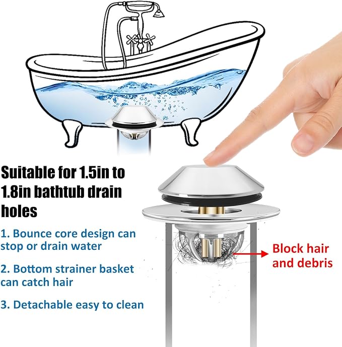 Anlige Bathtub Drain Stopper, Pop Up Tub Stopper Bottom - Image 2