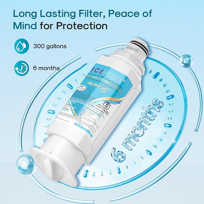 ICEPURE Alkaline DA97-17376B Refrigerator Water Filter Replacement for Samsung HAF-QIN/EXP, DA97-08006C, WD-F45, WS645A RS27T5200SR RS22T5201SR RF28R7201SR RF32CG5400SR RF23M8070SG, Enhances PH, 3Pack