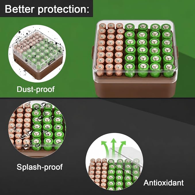 ALCYON Plastic Battery Organizer Storage Case - Image 5