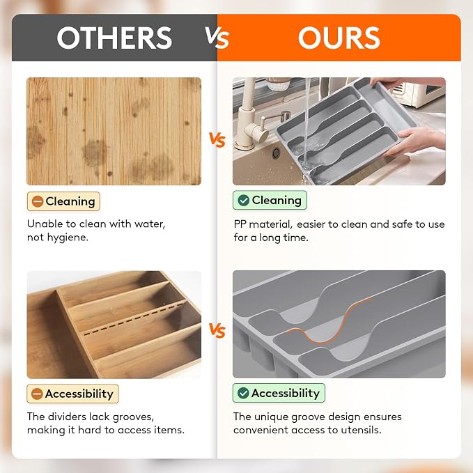 Lifewit Silverware Drawer Organizer Tray, Cutlery Storage - Image 9