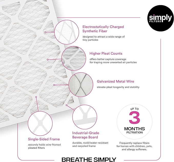 Simply 16x20x1 Air Filter, Merv 11, 6 Pack, For Home AC Furnace & HVAC (Actual Size: 15.75"x19.75"x0.75") DUST, Pet, & Allergy Control