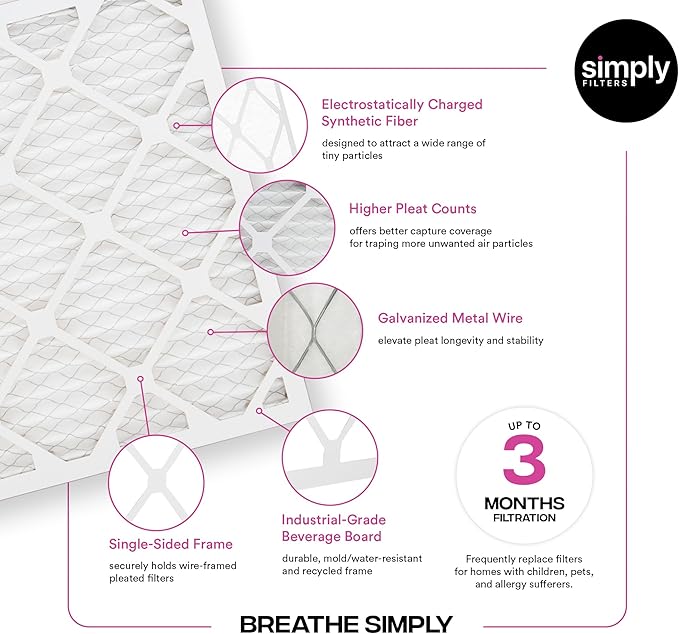 Simply 10x24x1 Air Filter, Merv 11, MPR 1000, 6 Pack, Furnace Air Filter for HVAC (Actual Size: 9.75"x23.75"x0.75") DUST, Pet, & Allergy Control