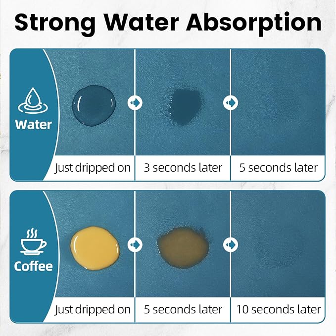 PoYang 31.5x17 Inch Coffee Mat, Extra Large Dish Drying Mat, Sea Blue | Quickly - Image 4