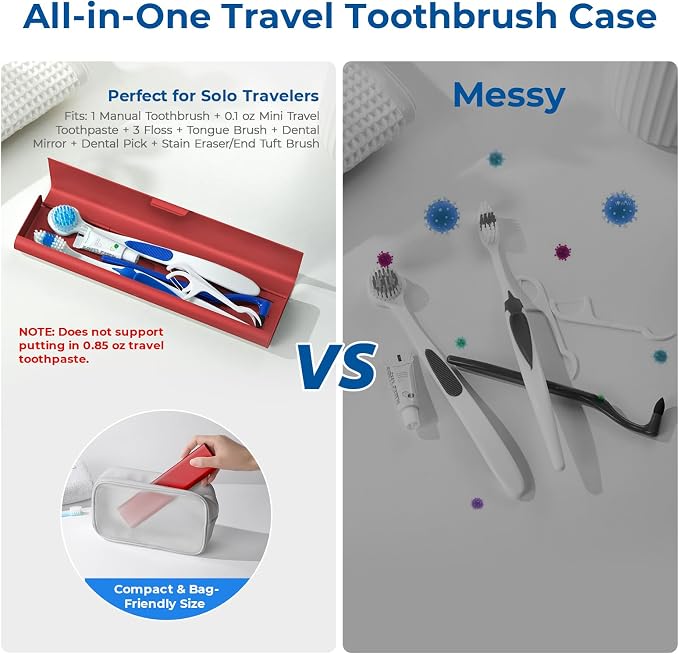 Wider Aluminum Toothbrush Travel Case, Portable Travel Toothbrush Holder - Image 3