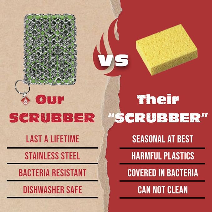 Knapp Made Combo Chainmail Cast Iron Scrubber with Silicone Core - Heavy Duty Rings and Fine Chainmail Rings -Premium Cast Iron Cleaner Chainmail Scrubber -Perfect for Cast Iron Cookware,Skillet,Woks