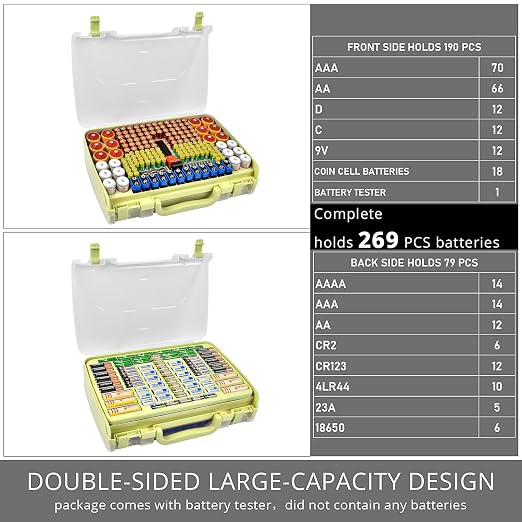 Battery Organizer Storage Case - Image 3
