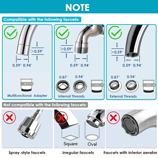 Vortopt Faucet Water Filter for Sink, T1 Rapid Flow, NSF Certified. | 400 - Image 2