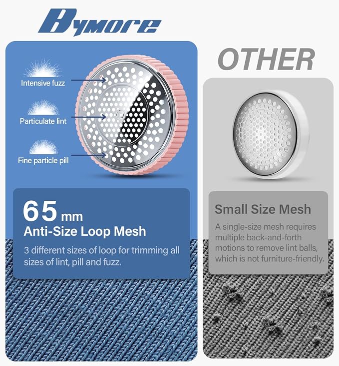 Bymore Fabric Shaver, Lint Shaver, Sweater Shaver - Image 4