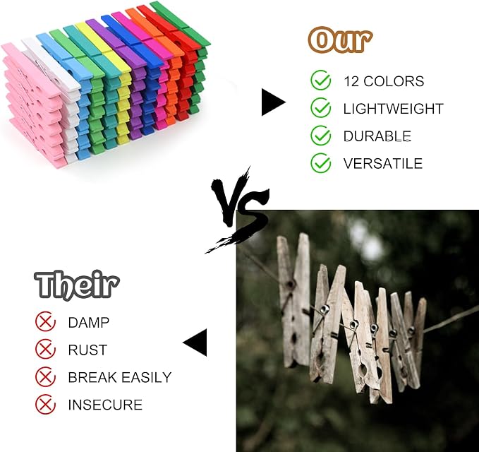 Phinus 72 Pcs Colorful Wooden Clothes Pins, 2.9 Inch 12 Colors Clothes Pins - Image 4