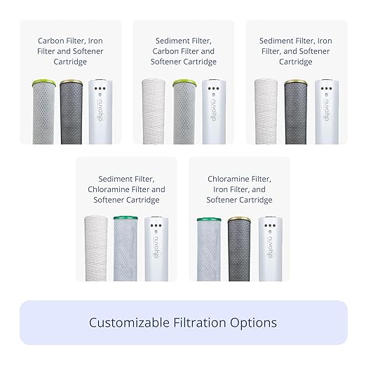 NuvoH2O Advanced 3-Stage Citrus-Based, Salt-Free Water Filter System + Water Softener with Carbon and Iron Filtration – Healthy & Pure Water – Removes Scale (Whole Home Trio System)