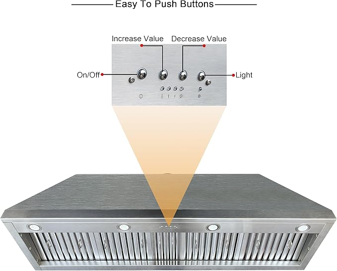 54-inch Range Hood Insert, CT Copper Tailor Built-In Vent Hood Ducted with 4-Speed Fan, 1260 CFM, LED Light, Dishwasher-safe Baffle Filter, in Stainless Steel