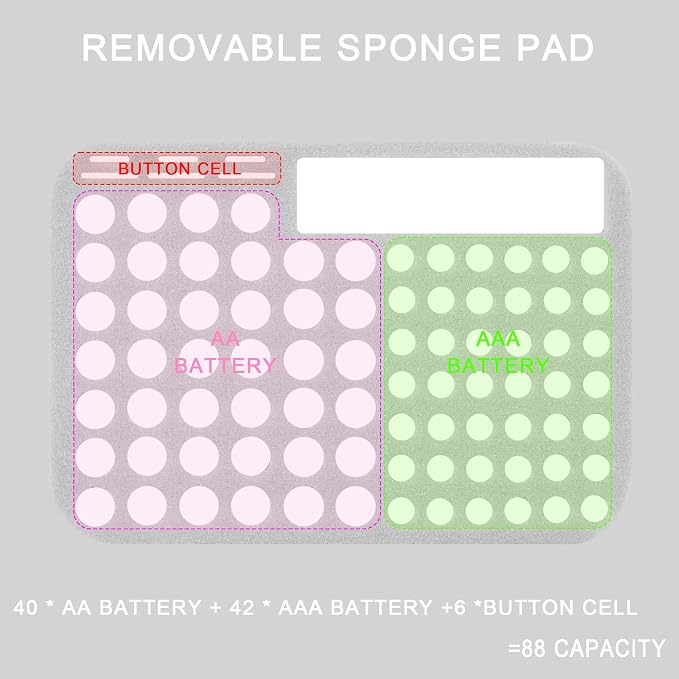 Battery Organizer Storage Case - Image 4