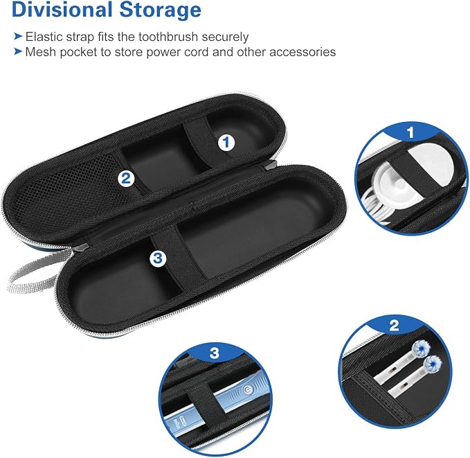 ProCase Toothbrush Travel Case for Oral-B & Sonicare -Navy | Fits Oral-B Pro/IO - Image 3