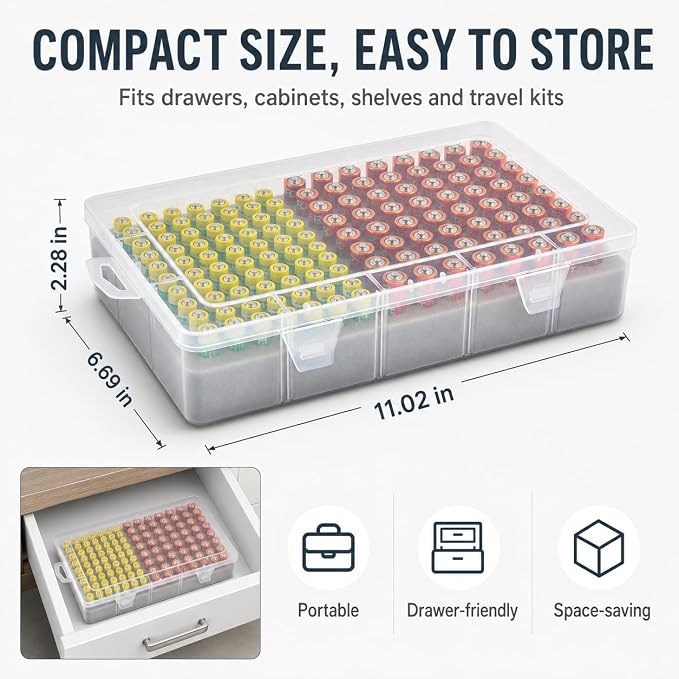Xuerdon 134-Slot Battery Organizer Storage Case - Image 5