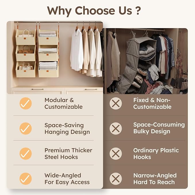 Homsorout Collapsible Hanging Closet Organizer - Image 5