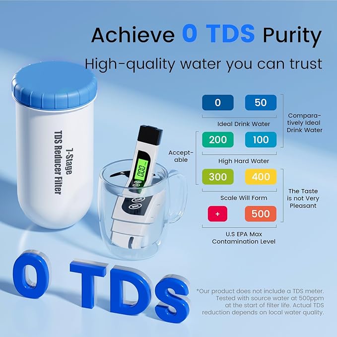 Purewell 0 TDS 7-Stage Water Filter Replacement for Zero Pitcher, Purewell SF series system, 100Gal Long-Lasting, NSF Certified to Reduce TDS, Total PFAS, Mercury& Heavy Metals, Chlorine (1 Pack)