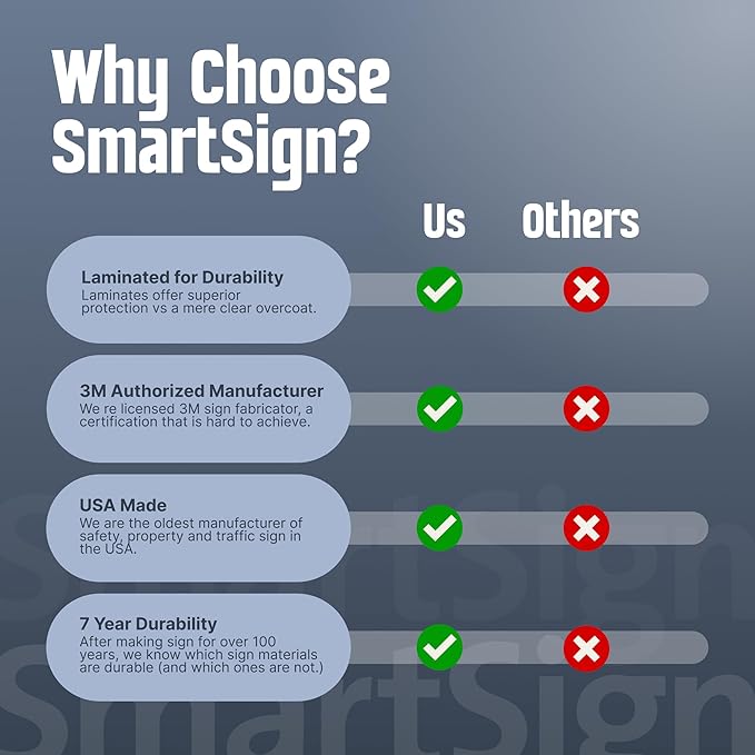 SmartSign - S-8968-AL-14 "Danger - Construction Area, Authorized Personnel Only" Sign | 10" x 14" Aluminum Black/Red on White