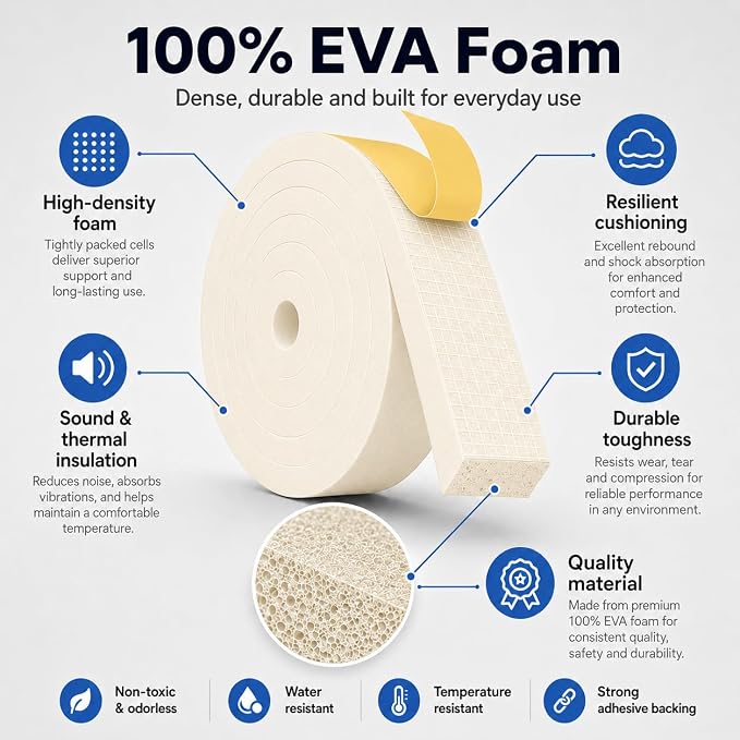 1" x 1" EVA Foam Weather Stripping Tape, 6.5FT Self-Adhesive Foam Seal Strip - Image 2