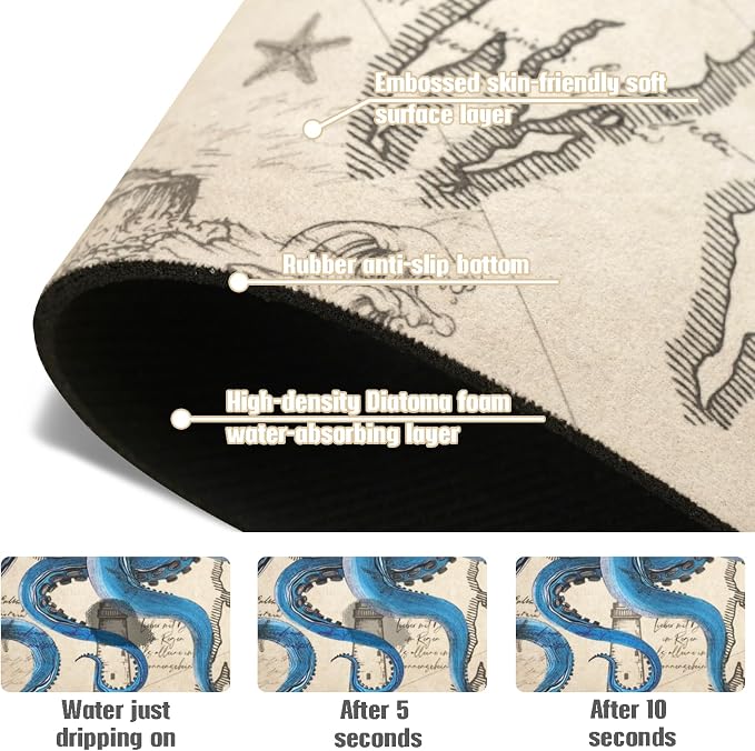 Sink Faucet Absorbing Mat, 2 Pack Drying Mat Around Faucet Sink Splash Guard - Image 5