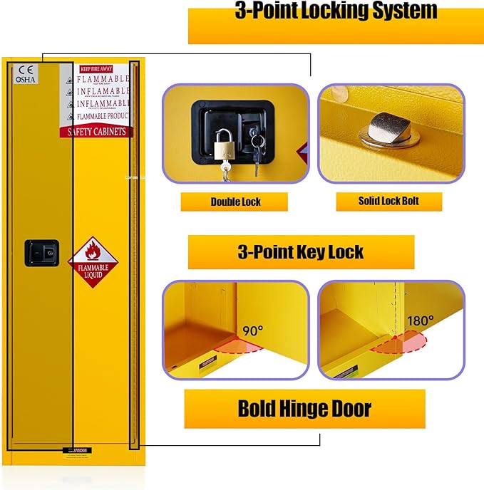 Flammable Storage Cabinet 50 Gallon Yellow, Galvanized Steel Heavy-Duty Hazardous Storage Cabinet, Dual Vents & 3-Point Lock for Warehouses, Industrial Use & Residential Garages
