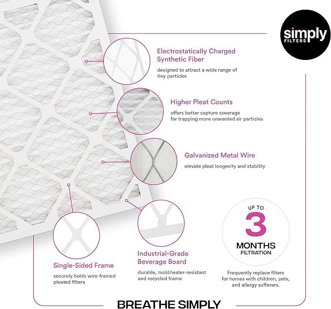 Simply 20x20x1 Air Filter, Merv 11, MPR 1000, 6 Pack, Furnace Air Filter for HVAC (Actual Size: 19.75"x19.75"x0.75") DUST, Pet, & Allergy Control