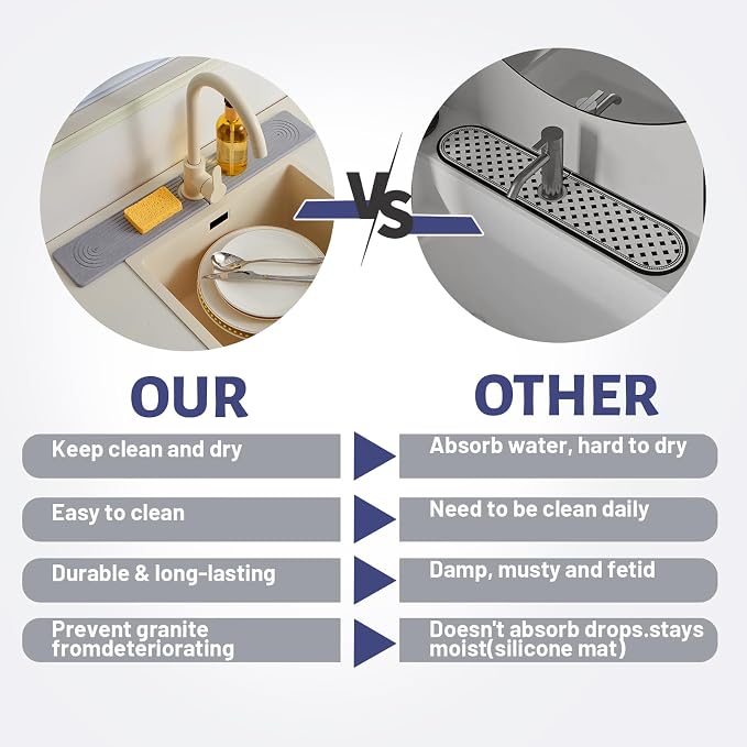 Fast Drying Stone Faucet Mat for Kitchen Sink - Image 5