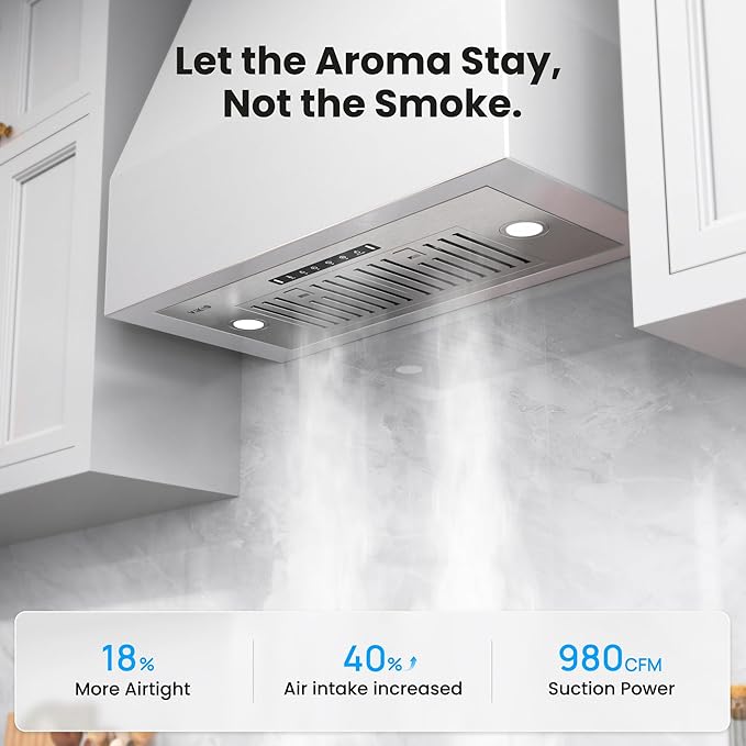 36 inch Built-in/Insert Range Hood 980 CFM, Ducted/Ductless Convertible Duct Stainless Steel Kitchen Vent Hood with 4 Speed Gesture Sensing& Touch Control Panel