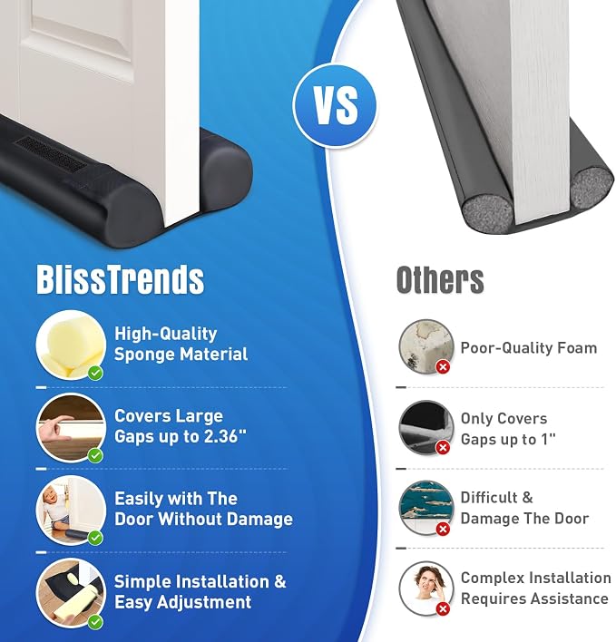 BlissTrends 36 in Under Door Draft Stopper, Covers Gaps up to 2.36 in, Easy - Image 6