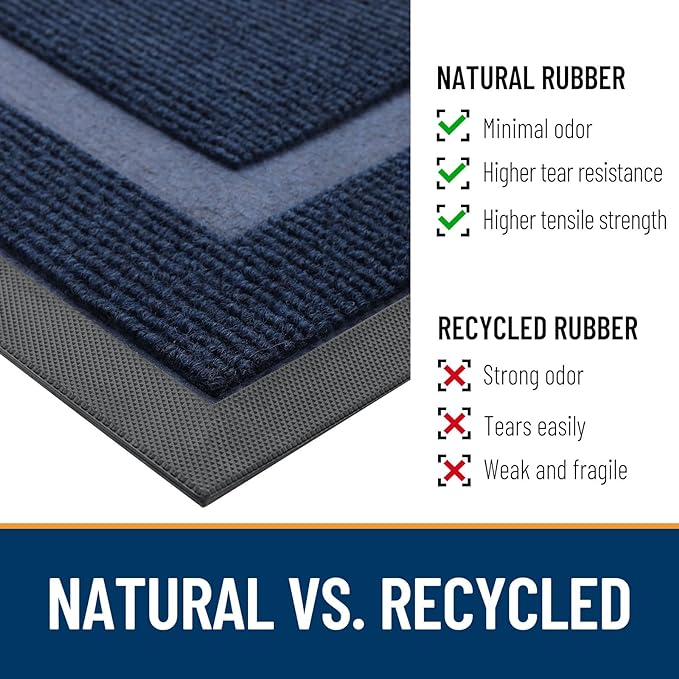 OLANLY Front Door Mat Indoor Outdoor Entrance, Waterproof All-Season, All-Weather Doormat, Sturdy Natural Rubber, Fade Resistant, Low Profile, Easy Clean Patio Porch Entryway Mat, 47x17, Blue