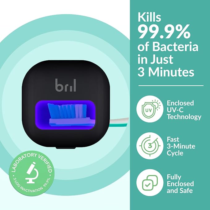 UV-C Toothbrush Sanitizer and Holder, Wall Mounted, Rechargeable | 30-Day - Image 2