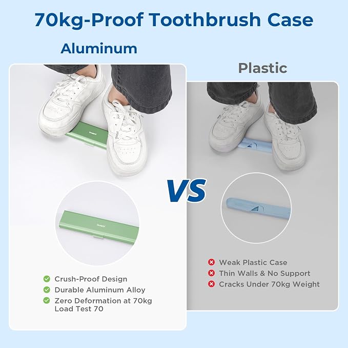 Wider Aluminum Toothbrush Travel Case, Portable Travel Toothbrush Holder - Image 6