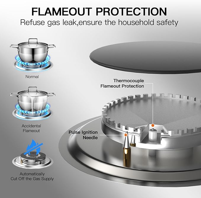 Gas Cooktop 2 Burner Propane Cooktop, Stainless Steel Propane Stove 12 inch, Bulit-in Gas Stove Top with Thermocouple Protection, Lpg/Ng Dual Fuel Drop-in Stove for Apartments, Outdoor, Rvs