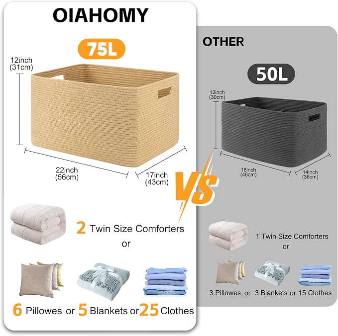 OIAHOMY 75L Large Blanket Basket Woven Storage Basket - Image 3