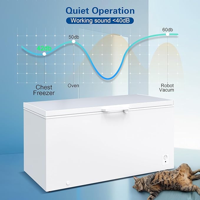 15.0 Cu.Ft Deep Freezer, Large Chest Freezer for Families with Removable Basket& 8 Adjustable Thermostat, Energy Saving Freezer Front Drain Free Standing Top Open Door for Home, Kitchen, White