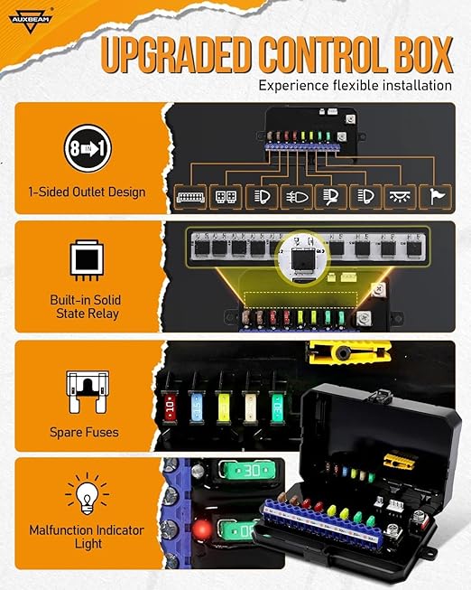 Auxbeam 8 Gang Switch Panel RA80 XL RGB Momentary Pulsed Toggle Switch Panel, Dimmable Backlight Multifunction Switch Panel with Memory Function for 12-24V Truck Offroad Car Marine, 2 Years Warranty