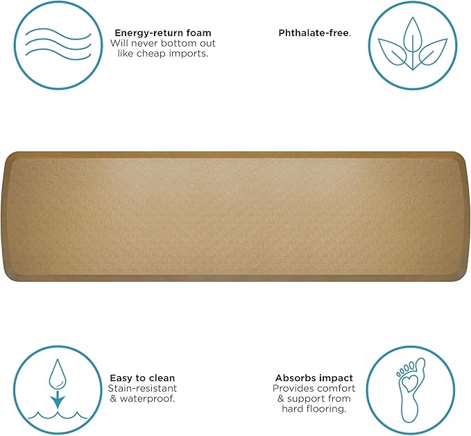 GelPro Elite Premier Anti-Fatigue Kitchen Comfort Floor Mat, 20x72”, Linen Khaki Stain Resistant Surface with Therapeutic Gel and Energy-Return Foam for Health and Wellness