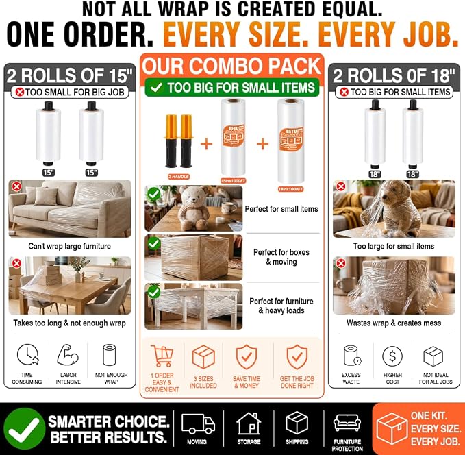 Stretch Film Shrink Wrap Large Furniture Kit x 1000 Ft - Image 5