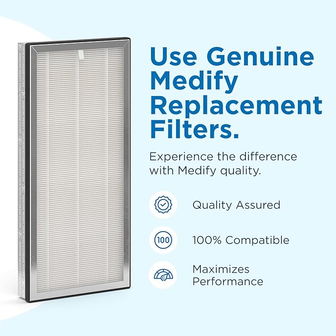 Medify Air Air MA-40 Air Purifier Medical Grade True HEPA H13 Genuine Replacement Filter (ME-40, 2-Pack)
