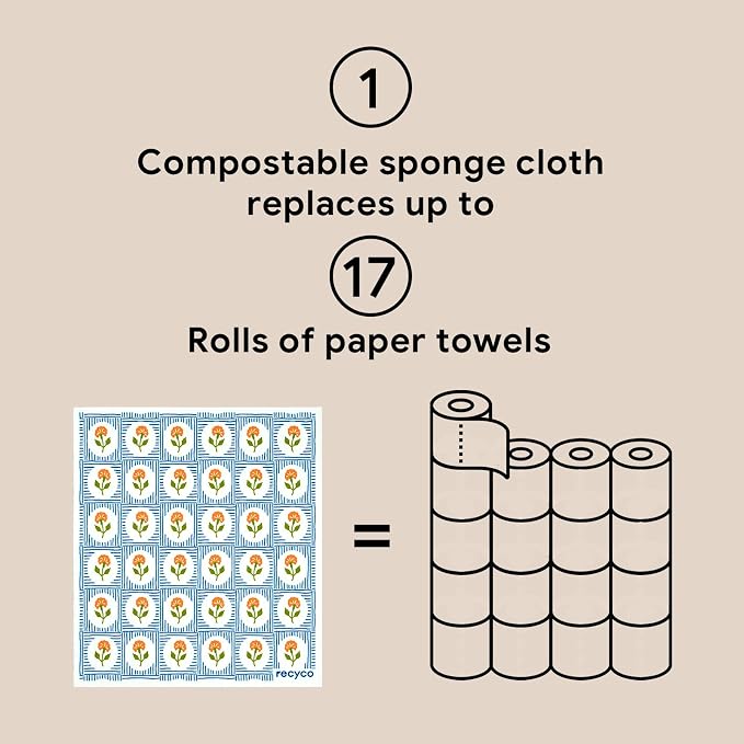 RECYCO Swedish Dishcloths for Kitchen | 6 Packs Bloom Tiles Washable Dish Rags - Image 7