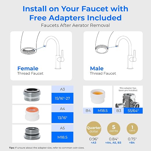 Waterdrop CTF-04 Alkaline Water Filter - Image 9