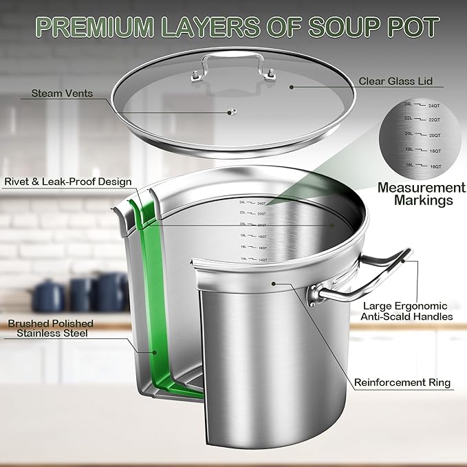 Stainless Steel Stock Pot-24QT Heavy Duty Induction Cooking Pot with Visible Lid, Commercial Grade Stock Pot & Stockpots for Boiling Cooking Soup Stew Canning Cooking Pots, Deep Cookware, Big Stockpot
