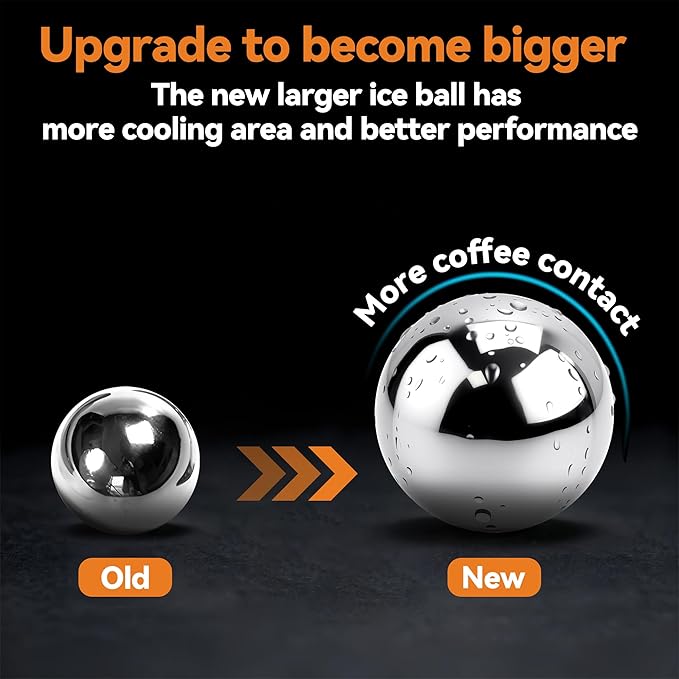 Upgrade 2 Pack Espresso Frozen Ball for Espresso Coffee, Stainless Steel Espresso Chilling Ball Espresso Cooler Espresso Machine Accessories