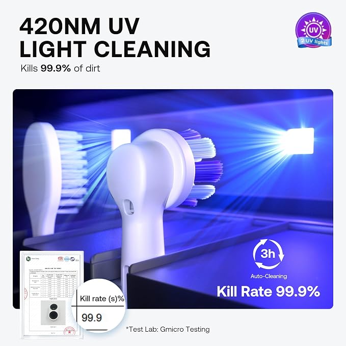 Bitvae Tooth Brush Holder for Bathroom Infrared Sensing | Toothbrush Cleaner - Image 3