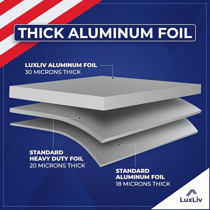 Aluminum Heavy Duty 30 Micron Tin Foil Roll – 12 inch wide x150ft ft Length - Image 2