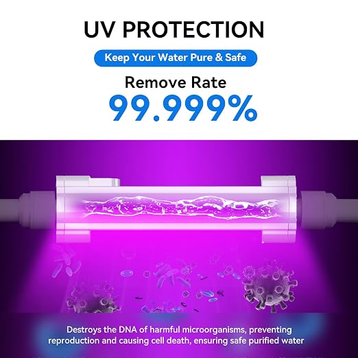 WINGSOL Dual Mode Reverse Osmosis Water Filter, Mineral Alkaline UV 0 TDS - Image 6