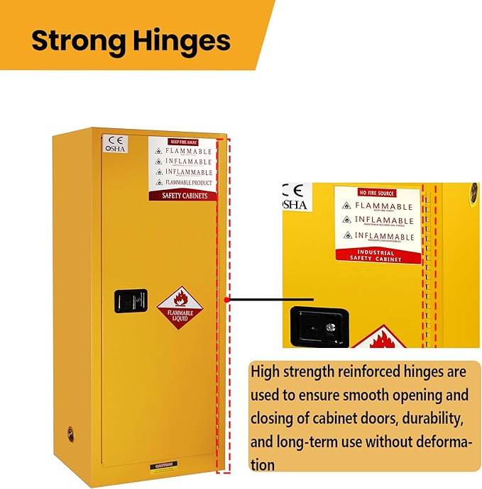 159 Gal Flammable Storage Cabinet with 3-Point Locking System, Adjustable Galvanized Shelves & Double Ventilation Metal Fire Safety Cabinet for Industrial, Laboratory, Garage Use