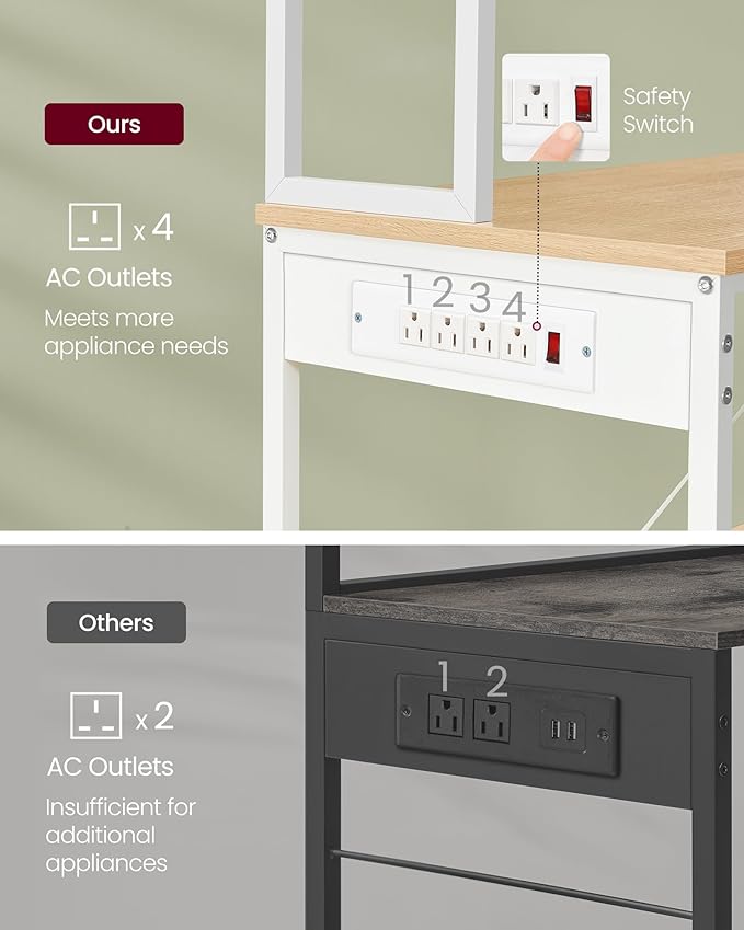 VASAGLE Bakers Rack with Power Outlet, 31.5 Inches Coffee Bar for Kitchen with Storage, 6-Tier Kitchen Shelves with 6 Hooks, Microwave Stand, Modern, Golden Oak and Cloud White UKKS119Y01
